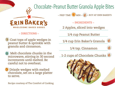 Chocolate Peanut Butter Granola Apple Bite Snacks